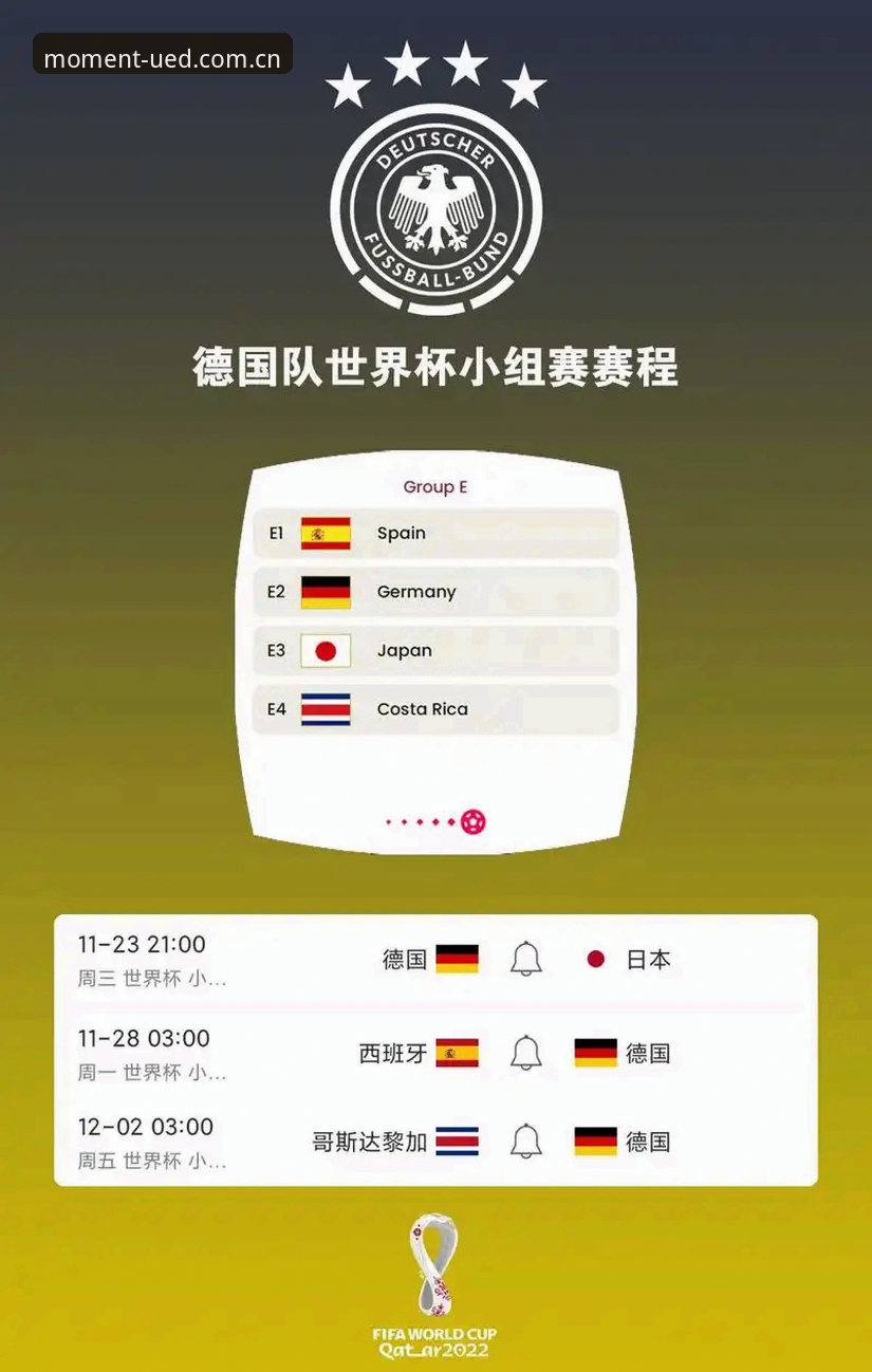 德国队世界杯大名单深度解析：诺伊尔回归与新生代崛起，UED体育平台带您直击E组争冠之路